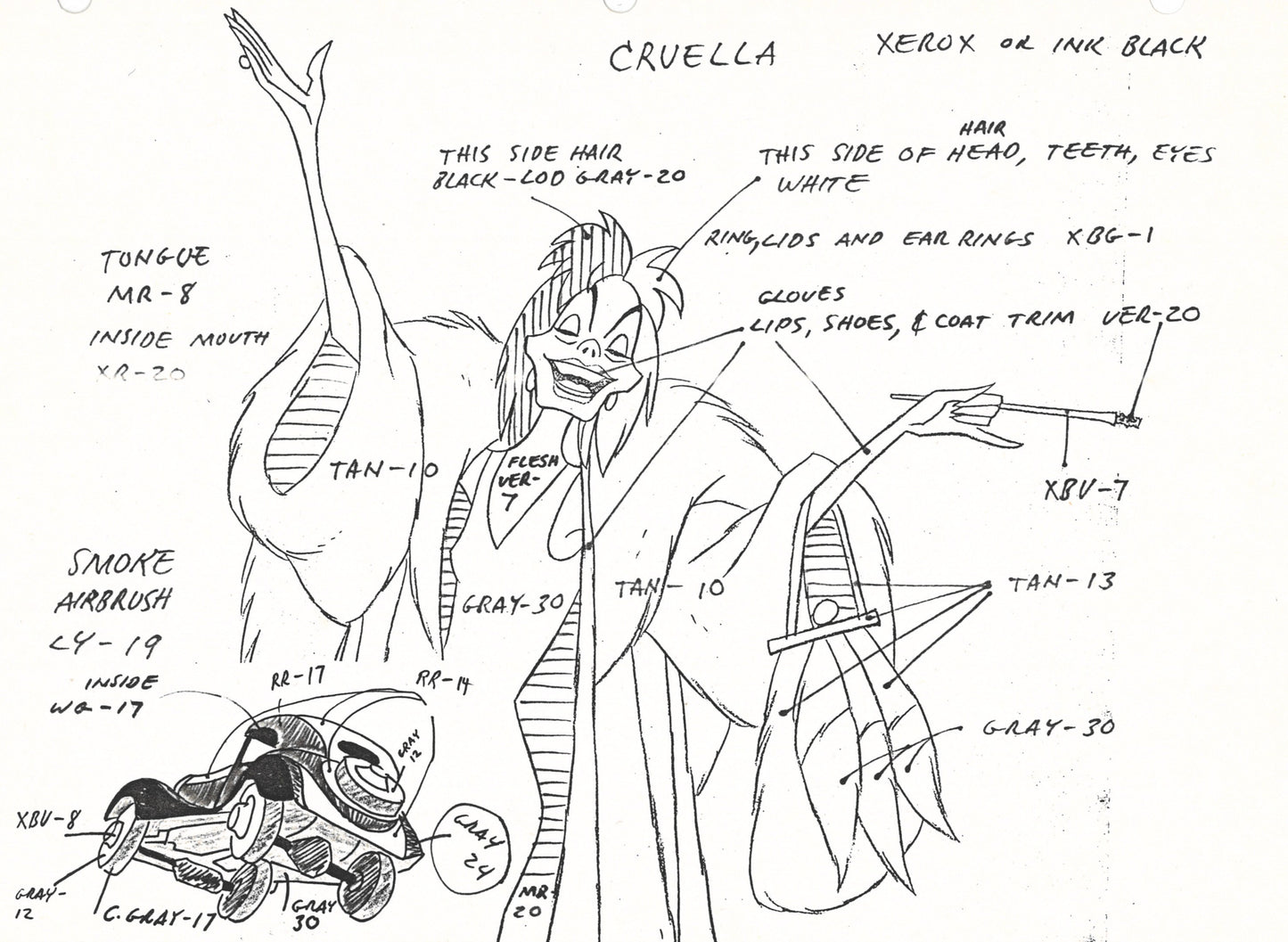 One Hundred and One Dalmations Original Production Model Sheet: Cruella de Vil